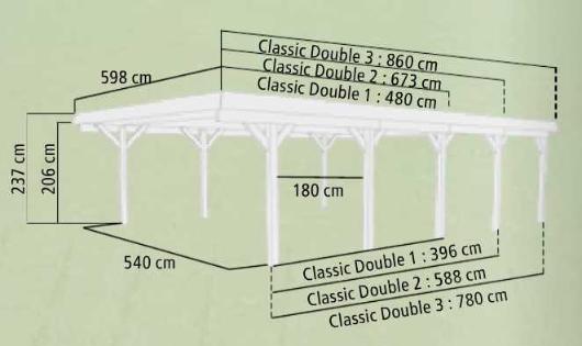 Carport DOUBLE avec option atelier - Distripool